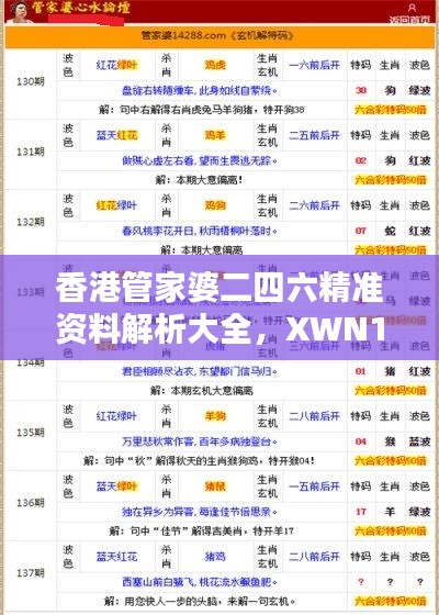 香港管家婆二四六精準資料解析大全，XWN125.85新解版揭秘