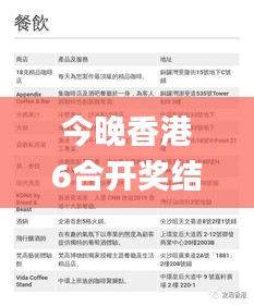 今晚香港6合開獎結(jié)果速查，圖庫精彩解讀_專屬版RPW13.23