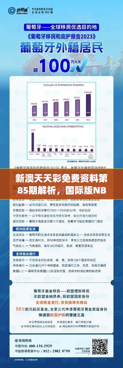 新澳天天彩免費(fèi)資料第85期解析，國(guó)際版NBI369.71數(shù)據(jù)解讀