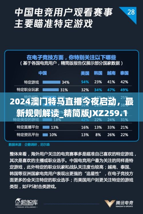 2024澳門特馬直播今夜啟動(dòng)，最新規(guī)則解讀_精簡版JXZ259.11