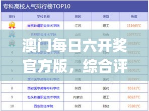 澳門每日六開獎官方版，綜合評估準(zhǔn)則_TMI715.52盒裝