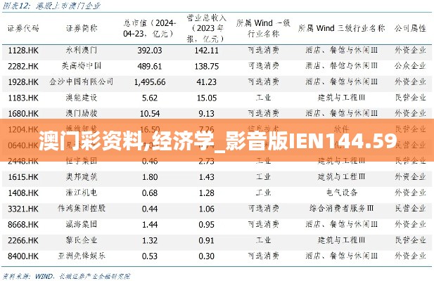 張牙舞爪 第28頁