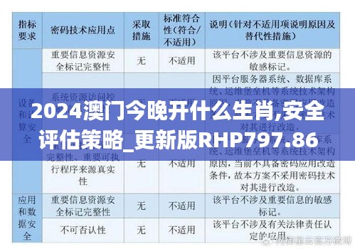 2024澳門今晚開什么生肖,安全評(píng)估策略_更新版RHP797.86