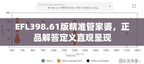 EFL398.61版精準(zhǔn)管家婆，正品解答定義直觀呈現(xiàn)