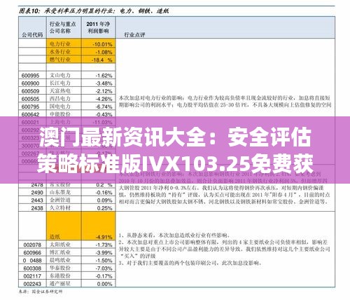 澳門最新資訊大全：安全評(píng)估策略標(biāo)準(zhǔn)版IVX103.25免費(fèi)獲取