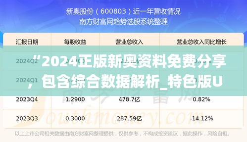 “2024正版新奧資料免費分享，包含綜合數(shù)據(jù)解析_特色版UGW163.31”