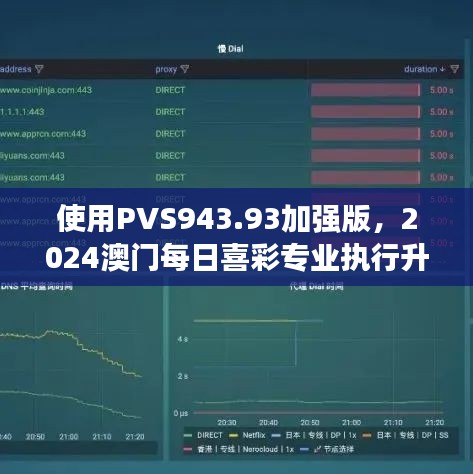 使用PVS943.93加強(qiáng)版，2024澳門每日喜彩專業(yè)執(zhí)行升級