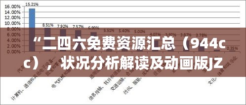 “二四六免費資源匯總（944cc），狀況分析解讀及動畫版JZR716.86演示”