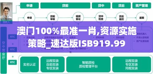 澳門(mén)100%最準(zhǔn)一肖,資源實(shí)施策略_速達(dá)版ISB919.99