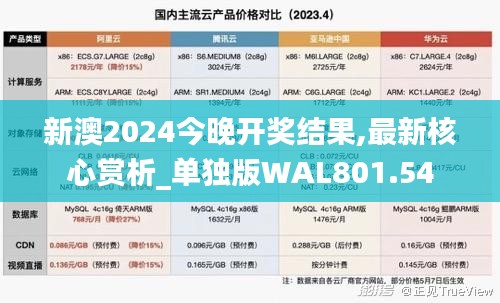 新澳2024今晚開獎結(jié)果,最新核心賞析_單獨(dú)版WAL801.54