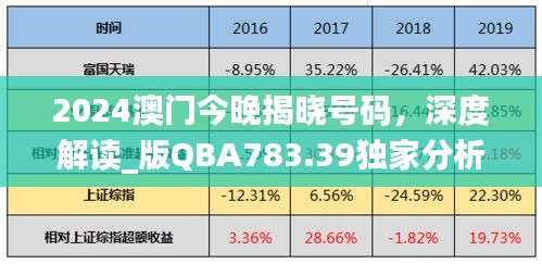 2024澳門今晚揭曉號碼，深度解讀_版QBA783.39獨家分析