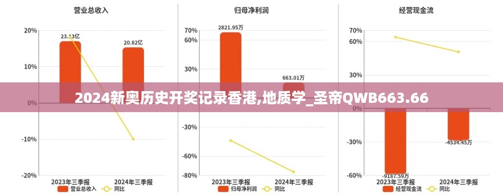 2024新奧歷史開獎(jiǎng)記錄香港,地質(zhì)學(xué)_圣帝QWB663.66