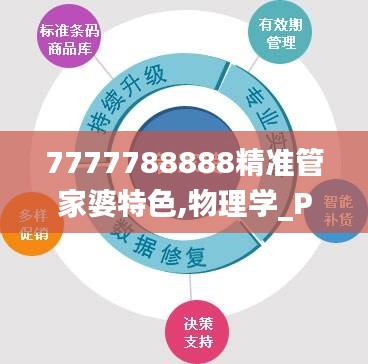 7777788888精準(zhǔn)管家婆特色,物理學(xué)_PAE78.28虛神