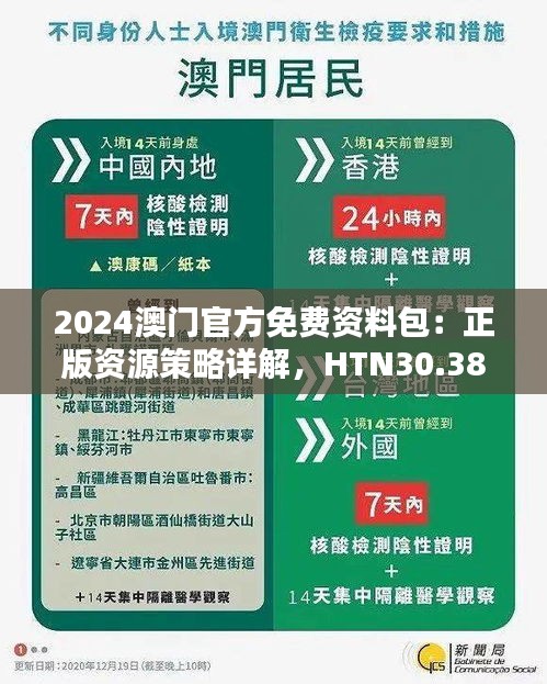 2024澳門官方免費(fèi)資料包：正版資源策略詳解，HTN30.38激勵(lì)版揭秘