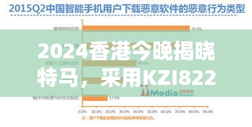 2024香港今晚揭曉特馬，采用KZI822.31活躍版安全評估策略