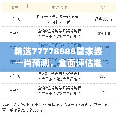 精選77778888管家婆一肖預(yù)測，全面評估準(zhǔn)則——EJH861.08高端版