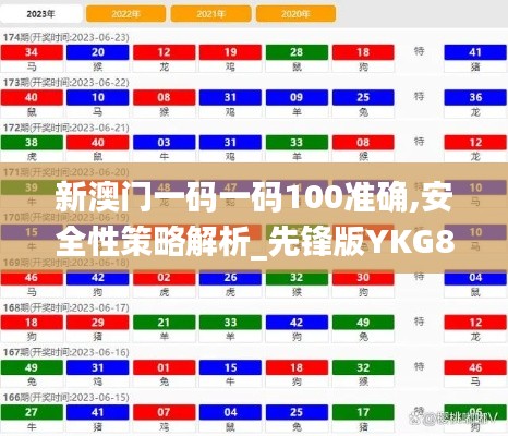 新澳門一碼一碼100準(zhǔn)確,安全性策略解析_先鋒版YKG816.77