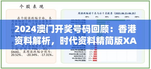 2024澳門開獎號碼回顧：香港資料解析，時代資料精簡版XAK996.2