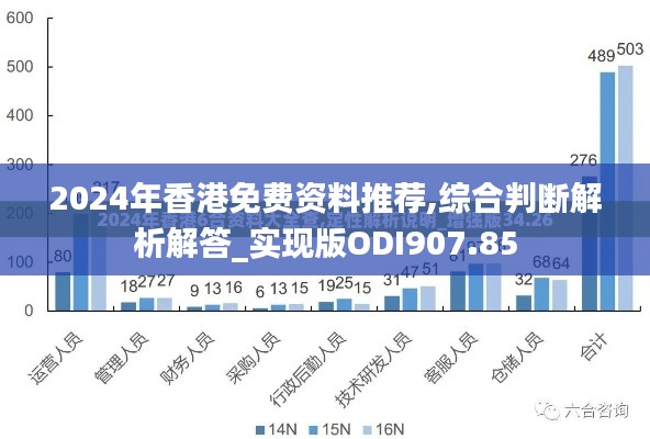 2024年香港免費資料推薦,綜合判斷解析解答_實現(xiàn)版ODI907.85