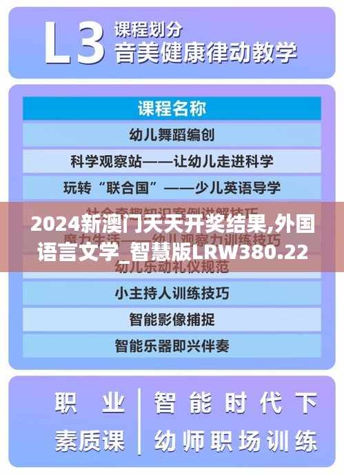 2024新澳門天天開獎(jiǎng)結(jié)果,外國(guó)語(yǔ)言文學(xué)_智慧版LRW380.22