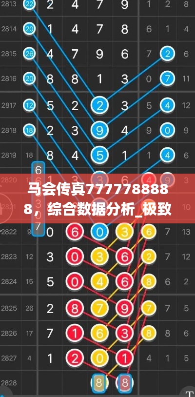 馬會(huì)傳真7777788888，綜合數(shù)據(jù)分析_極致版OLQ947.34