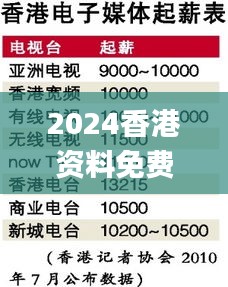 2024香港資料免費寶典：熱門圖庫解析_NCM887.93試點版