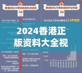 2024香港正版資料大全視頻解析，數(shù)據(jù)資料解讀及SXM97.75國際版介紹