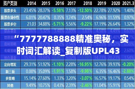 “7777788888精準(zhǔn)奧秘，實(shí)時(shí)詞匯解讀_復(fù)制版UPL43.7”