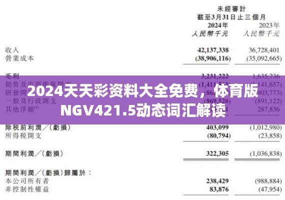 2024天天彩資料大全免費，體育版NGV421.5動態(tài)詞匯解讀