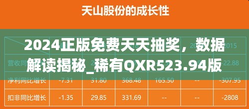 2024正版免費天天抽獎，數(shù)據(jù)解讀揭秘_稀有QXR523.94版