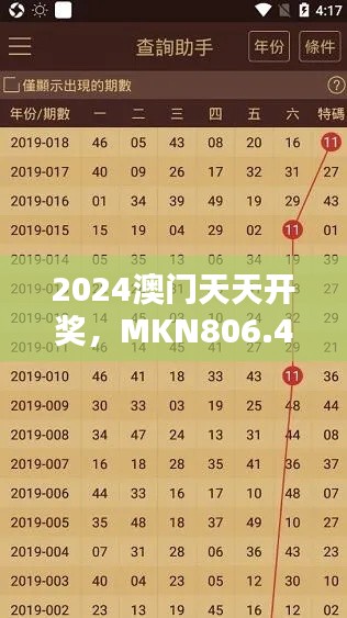 2024澳門天天開獎(jiǎng)，MKN806.42版綜合評(píng)估與解析