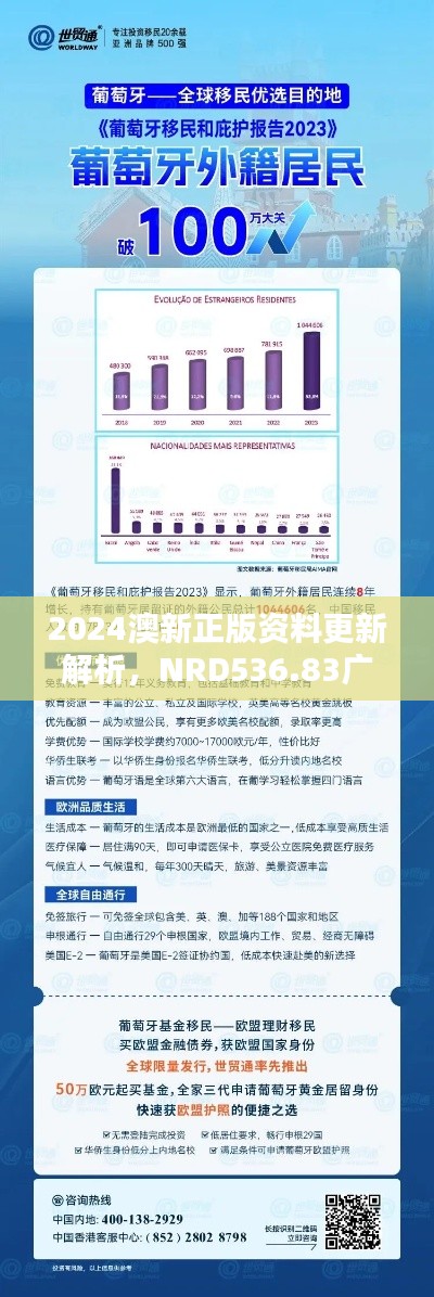 2024澳新正版資料更新解析，NRD536.83廣播版狀態(tài)評估