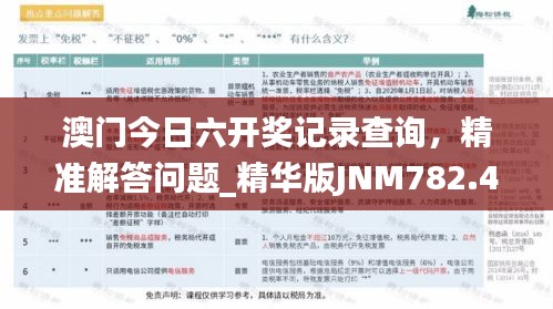 澳門今日六開獎記錄查詢，精準解答問題_精華版JNM782.43