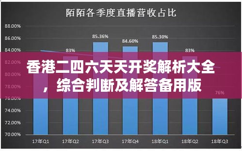 香港二四六天天開獎解析大全，綜合判斷及解答備用版