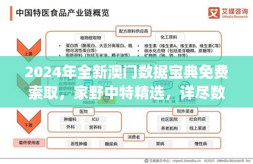 2024年全新澳門數(shù)據(jù)寶典免費索取，家野中特精選，詳盡數(shù)據(jù)解讀_珍稀版YNW402.67