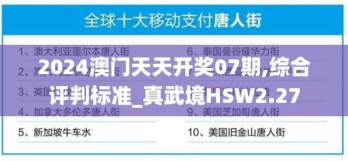 2024澳門天天開獎07期,綜合評判標準_真武境HSW2.27