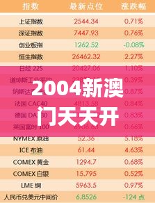 2004新澳門(mén)天天開(kāi)好彩,綜合數(shù)據(jù)說(shuō)明_MGC527.38網(wǎng)紅版