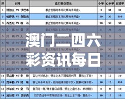 澳門二四六彩資訊每日免費(fèi)精選，軍事科技SQH644.47解析