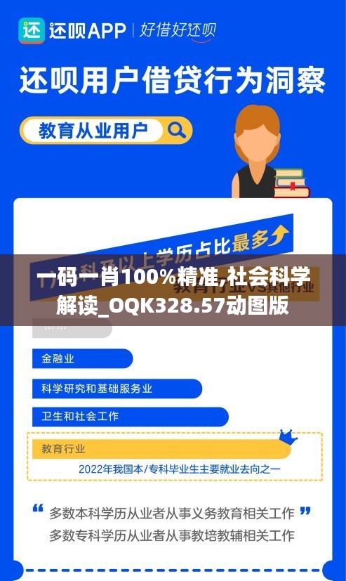 一碼一肖100%精準,社會科學解讀_OQK328.57動圖版