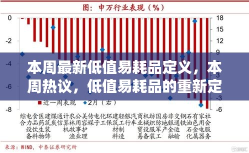 本周熱議，低值易耗品的重新定義及其在現(xiàn)代社會的地位與影響