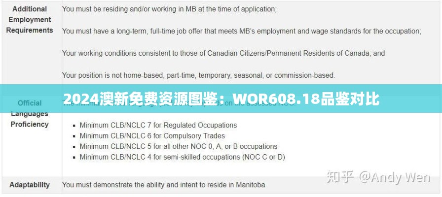 2024澳新免費資源圖鑒：WOR608.18品鑒對比