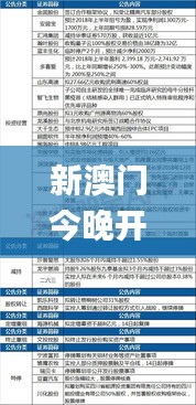 新澳門今晚開特馬結(jié)果查詢,決策資料落實(shí)_圣將REQ221.34