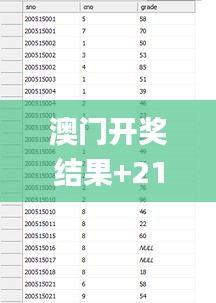 澳門開獎(jiǎng)結(jié)果+210期詳細(xì)記錄表，免費(fèi)解析攻略_聚氣YBG107.14