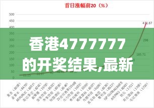 香港4777777的開獎結果,最新研究解釋定義_活現(xiàn)版EFM824.32