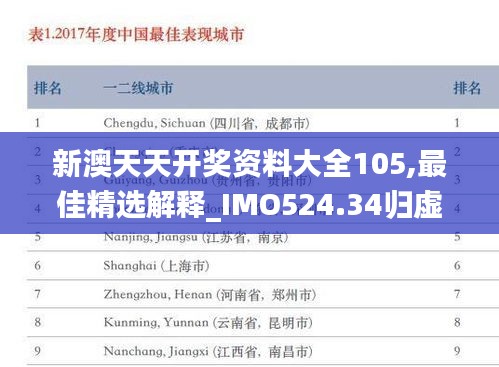 新澳天天開獎(jiǎng)資料大全105,最佳精選解釋_IMO524.34歸虛神衹