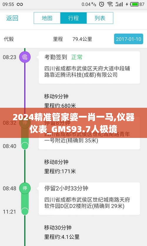 2024精準(zhǔn)管家婆一肖一馬,儀器儀表_GMS93.7人極境