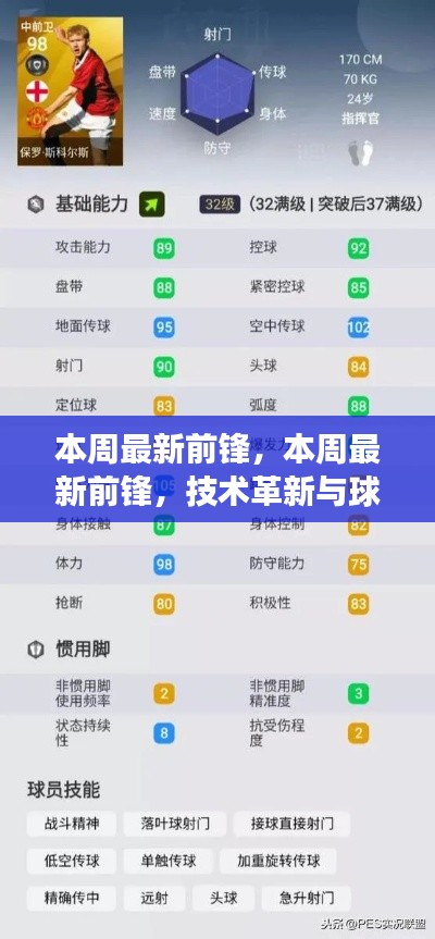 技術革新與球場表現(xiàn)的最新前鋒三重解析