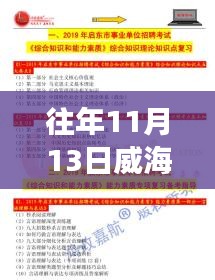 揭秘往年威海招聘熱點，裝飾監(jiān)理職位職場新機遇等你來挑戰(zhàn)！