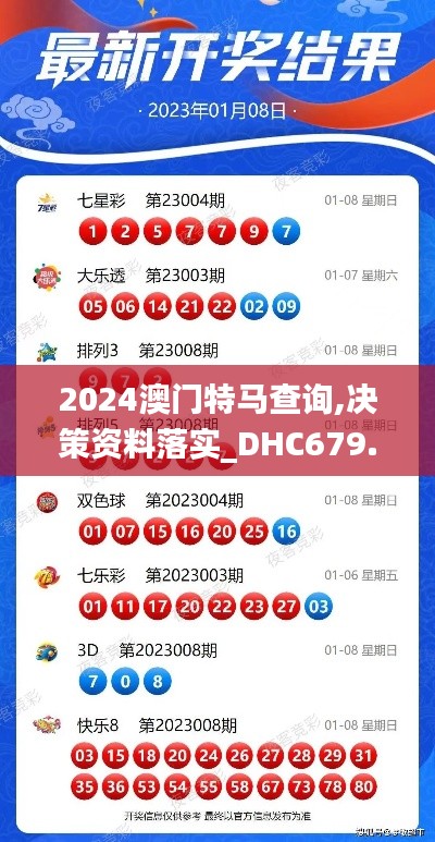 2024澳門特馬查詢,決策資料落實(shí)_DHC679.09銀月