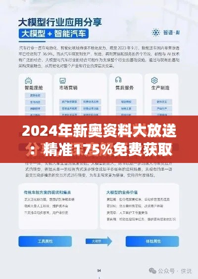 2024年新奧資料大放送：精準(zhǔn)175%免費(fèi)獲取，合神CBD704.22真實(shí)數(shù)據(jù)揭秘